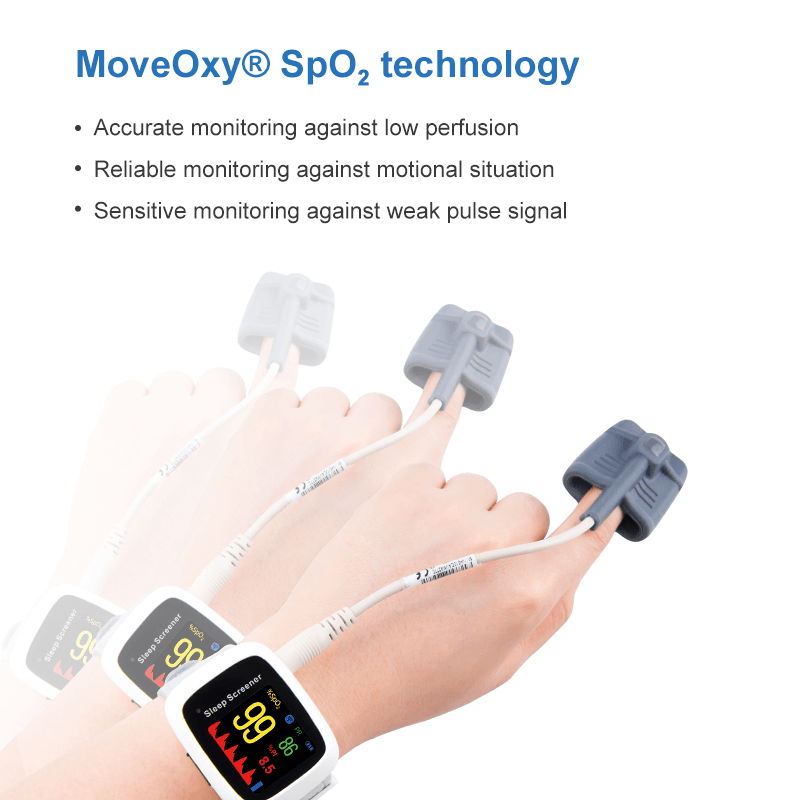 Lepu Wearable Sleep Screener Digital Wrist Pulse Oximeter AP-20 Measure Snoring Respiratory Rate for Adults Android iPhone with Bluetooth Connection