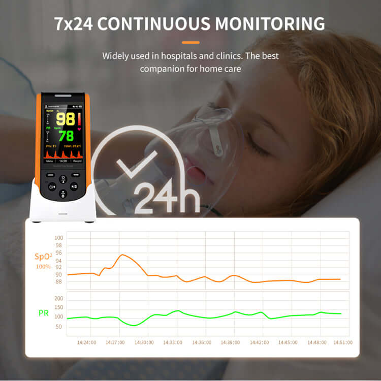 Lepu Digital Portable Rechargeable Handheld Pulse Oximeter SP-20 for Infant Kid Adult Android iPhone with Wireless Bluetooth Connection