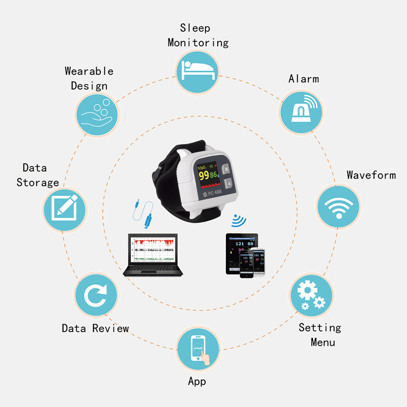 Wrist Pulse Oximeter with SpO2 Pulse Rate Measuring Sleep Monitoring