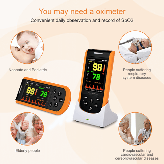 Lepu Creative Medical SP-20 Handheld-Pulsoximeter